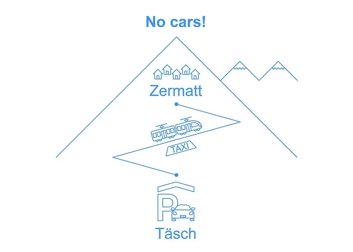 Juliana-1 By Interhome Apartment